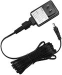 Power Adapter Replacement 900419021