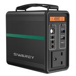 SWAREY Portable Power Station, 166Wh LiFePO4 Battery, 150W(Surge 300W) AC Outlet, 30W USB-C Port, Solar Generator for Camping Outdoor Travel RV