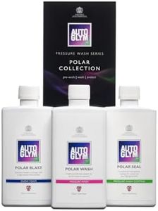 Autoglym P