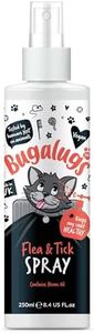 Bugalugs C