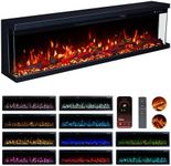 Valine Fires 3-Sided Panoramic Elec