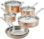 Hestan - CopperBond Collection - 10