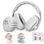 AIXMEET Baby Ear Muffs Noise Protection,Baby Ear Defenders, Noise Cancelling Headphones for Baby & Toddler 0-36 Months, Baby Noise Reduction Earmuffs Against Hearing Damage & Improves Sleep