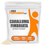 BulkSupplements Caralluma - Supplement for Weight Loss - Appetite Control