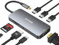 USB C Hub Multiport USB C Adapter f