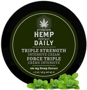 Hemp Daily