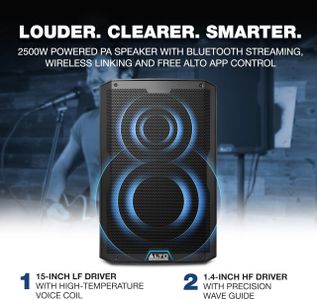ALTO TS415 15" Powered PA Speaker – 2500W, Bluetooth, 3-Channel Mixer