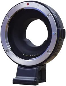 MFT Lens M