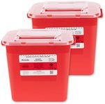 Alcedo Sharps Container for Home Us