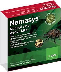 Nemasys vi