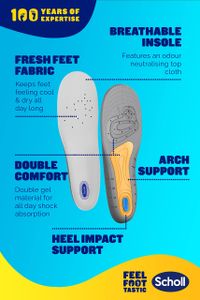 Scholl GelActiv Work Insoles for Men – Shock Absorption, UK 7-12, 1 Pair