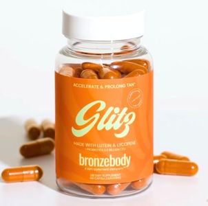GLITZ – Ac