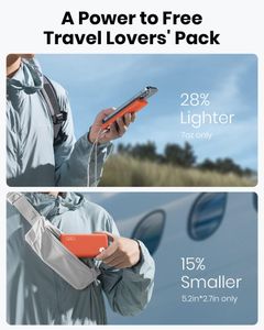 INIU 10000mAh Portable Power Bank – Fast Charging USB Battery