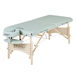 Fit Master Massage Table