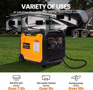 maXpeedingrods 5500W Inverter Generator – Portable Quiet Power