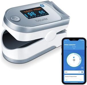 Beurer PO60 Pulse Oximeter with Bluetooth | Measures Heart Rate and arterial Oxygen Saturation for Those with Medical Conditions | Wireless Data Transfer to Your Smartphone | Medical Device