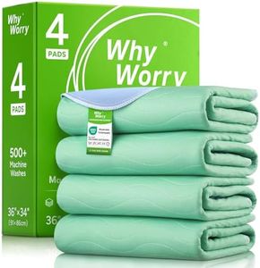 WhyWorry W