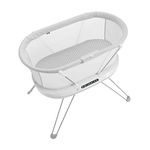 Fisher-Price Baby Bassinet Bedside Sleeper with Sound Detection and Customizable Lights, Music and Sounds for Newborns, Luminate Bassinet, GXL76