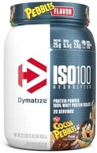 Dymatize I