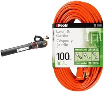WORX WG520