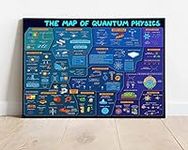 Lyonidas The Map of Quantum Physics