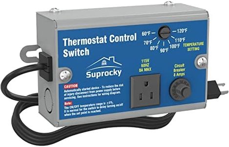 Suprocky Adjustable Thermostat Control, with Socket and Overload Protector, Replacement Thermostat, Can Be Connected to Two Fans, for Power Attic Ventilators