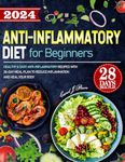 Anti Inflammatory Foods