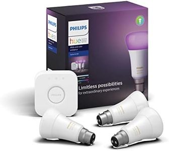 Philips Hu