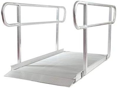 The Ramp P