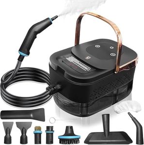 2500w Port