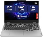 Lenovo LOQ 15IRX10 Gaming Laptop -