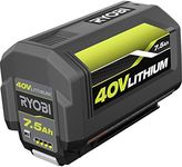 RYOBI OP40