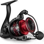 Ultra Lite Spinning Reel