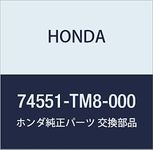 HONDA (Honda) genuine parts cover R. rear off ender Insight Insight Exclusive part number 74551-TM8-000