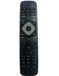 Savaliya Enterprise TV Remote Compatible with Philips Smart TV LCD/LED Remote Control (NO Voice Command), (Exactly Same Remote Will Only Work)