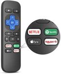 Replacement Remote for Roku Express