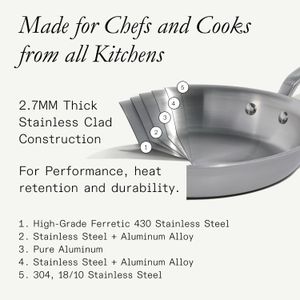 Made In 6-Piece Stainless Steel Cookware Set – Pots and Pans