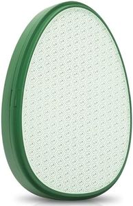 Happy Soles Nano Glass Foot File Callus Remover - The Sole Buffer - Smooth, Silky Feet - Pedicure Tool for Soft Skin - Glass Pumice Stone Alternative