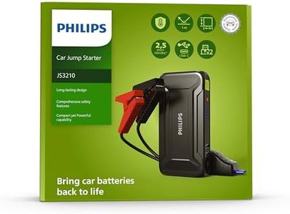 Philips Ca