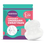 Underarm Pads