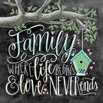 DIY 5D Diamond Painting by Numbers Kits, Quotes Inspirational Word, Family Where Life Begins, Full Drill Rhinestones Paint with Diamonds Crystal Diamond Art (Family Where Life Begins Love Never Ends)