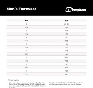 Berghaus Hillmaster II Hiking Boots – Waterproof Leather Outdoor Footwear