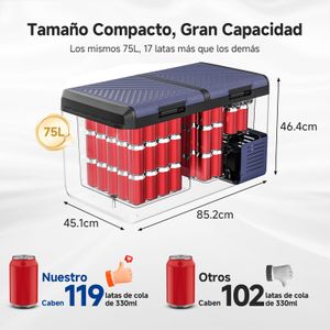 AAOBOSI 75L Car Fridge Freezer – Portable Compressor Cooler