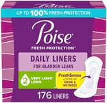 Poise Daily Liners, Incontinence Pa