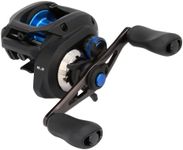 Shimano Fi