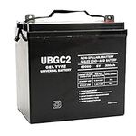 UPG Product 40703 UB-GC2 (Golf Cart