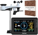 Aerivan W1 Wireless Indoor/Outdoor Home Weather Station, Rain Gauge,No WiFi