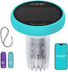 AIPER HydroSync Smart Pool Monitor, 5-in-1 Digital Tester, Sky Blue