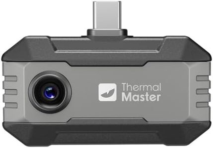 Thermal Ma