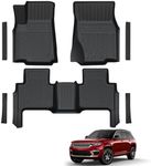 LUMWAY Floor Mats for 2022-2024 202